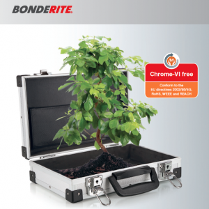 Eco-friendly Conversion Coatings