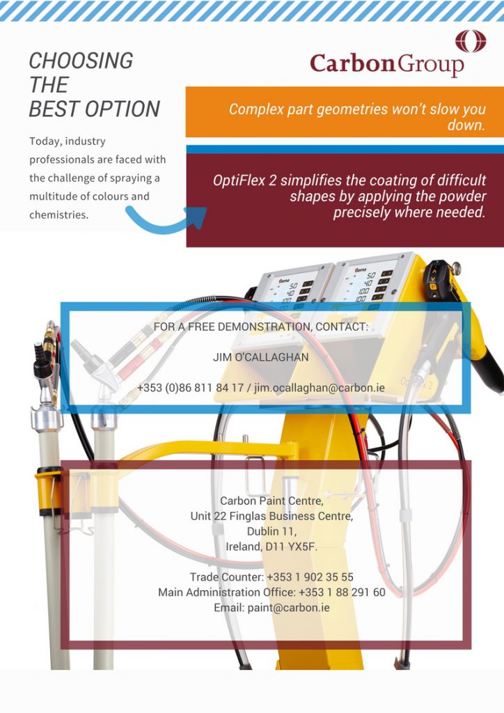 Gema Powder Coatings Offer