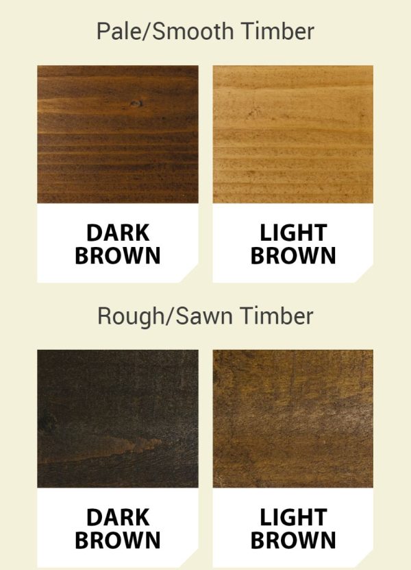 Creosolve colour chart